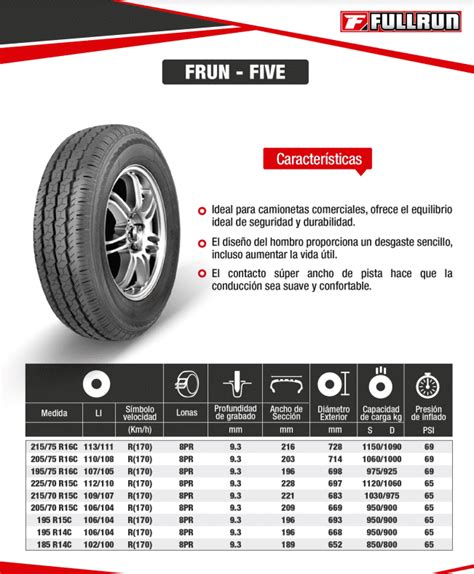 195/70R15C FULLRUN 104/102R FRUN-FIVE