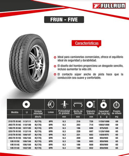 195/70R15C FULLRUN 104/102R FRUN-FIVE