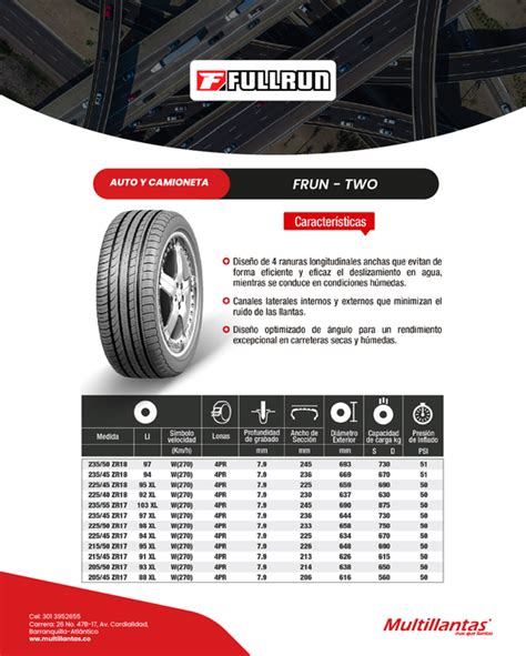205/50R17 FULLRUN 93W XL FRUN-TWO