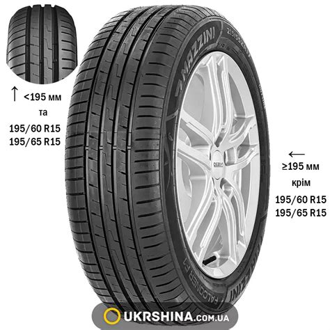 175/65R14 MAZZINI 82H FALCONER F1