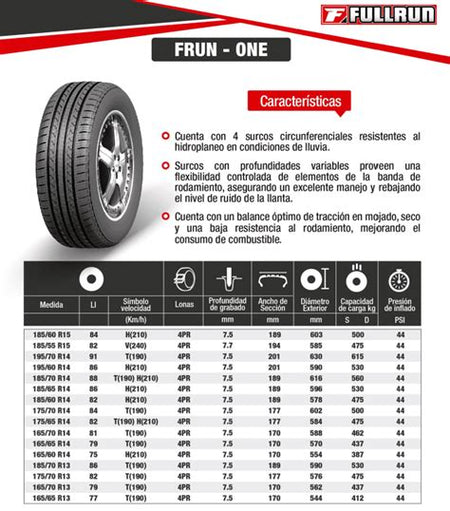 175/65R14 FULLRUN 82T FRUN-ONE